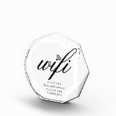 WiFi-Netzwerk- und Kennwortsignatur Fotoblock (Rechts)