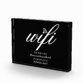 WiFi-Netzwerk- und Kennwortsignatur Fotoblock (Rechts)