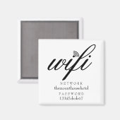 WiFi-Netzwerk- und Kennwortsignatur Magnet (Vorderseite/Rückseite)