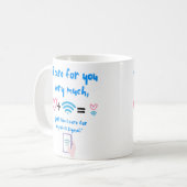 WIFI QUOTE KAFFEETASSE (Vorderseite Links)