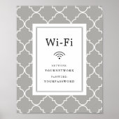 Wifi-Zeichen für QuatreFolie Poster (Vorne)