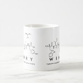 Wiinry Peptid Namens Tasse (Mittel)
