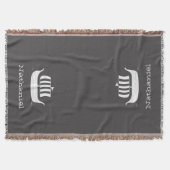 Wikinger Langboot mit individueller Hintergrundfar Decke (Vorderseite)