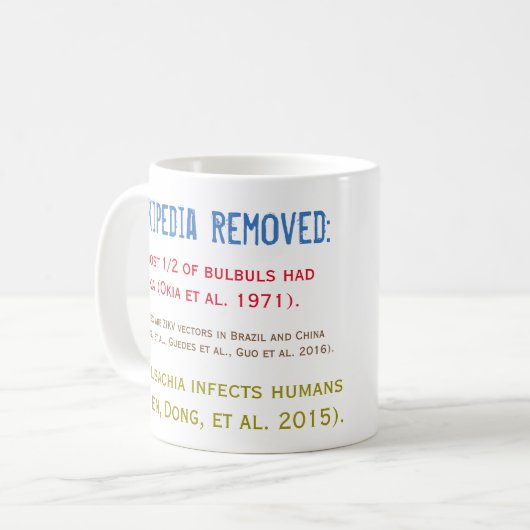 Wikipedia entfernte Zika Studien-Tasse durch Kaffeetasse (Vorderseite Links)