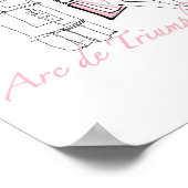 Wild Apple | Arc De Triomphe - Girly Sketch Poster (Ecke)