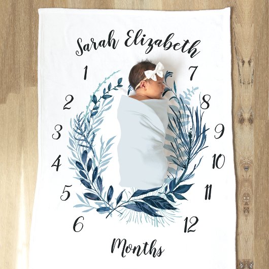 Wild Azure Botanical Monthly Baby Milestone Fleecedecke