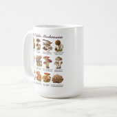 Wild Edible Mushrooms T-Shirt Kaffeetasse (Vorderseite Links)