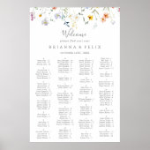 Wild-Multicolor-Seetabelle Poster (Vorne)