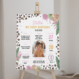 Wild One Leopard Birthday Milestone Zeichen Poster