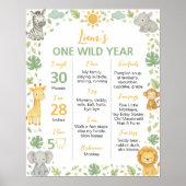 Wild One Safari 1st Birthday Milestone Sign Poster (Vorne)