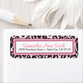 Wild Thing Return Label (Insitu)