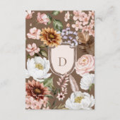 Wild West Western Floral Wagon Baby Diaper Raffle Begleitkarte (Rückseite)