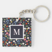 Wildbeere gemusterte mit Monogramm Marine Schlüsselanhänger (Rückseite)