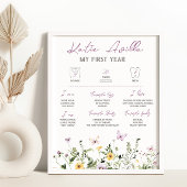 Wildblume 1. Geburtstag Meilenstein Unterzeichnung Poster