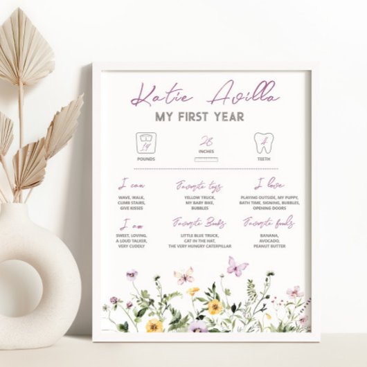 Wildblume 1. Geburtstag Meilenstein Unterzeichnung Poster