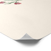 Wildblume Aquarellblütendusche Begrüßungsjause Poster (Ecke)