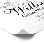 Wildblume Baby Stats Poster (Ecke)