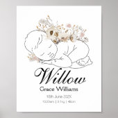 Wildblume Baby Stats Poster (Vorne)