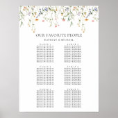 Wildblume Blumengarten Hochzeit 6 Tische Poster (Vorne)
