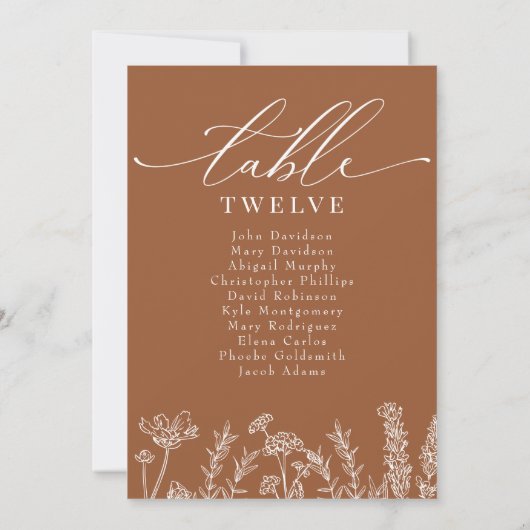 Wildblume Burnt Orange Hochzeitskarte Einladung (Rückseite)