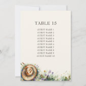 Wildblume Cowgirl Rustikale Sitzplatzkarte Einladung (Rückseite)