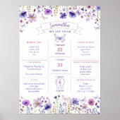 Wildblume Erstes Geburtstags-Meilenstein-Poster Poster (Vorne)