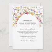 Wildblume Frühjahr Einladung (Rückseite)