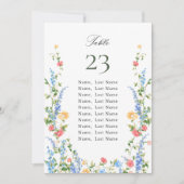 Wildblume für die Aquarellfläche Einladung (Vorderseite)