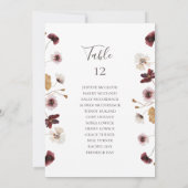 Wildblume für Kupfer-Burgundy (Rückseite)