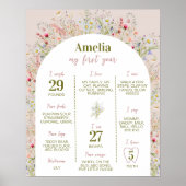 Wildblume Garden Erstes Jahr Meilenstein Unterzeic Poster (Vorne)