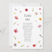 Wildblume Hochzeitkarte Einladung (Rückseite)