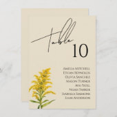 Wildblume Hochzeitkarte Menükarte (Vorne/Hinten)