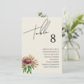 Wildblume Hochzeitkarte Menükarte (Stehend Vorderseite)