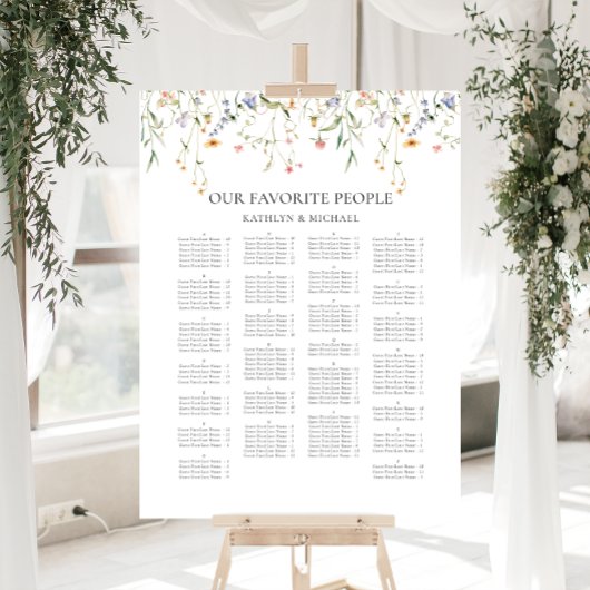 Wildblume Minimalistisch Hochzeit Alphabetisches S Poster