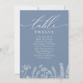 Wildblume Periwinkle Hochzeitstabelle Einladung (Rückseite)