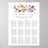 Wildblume Rustikale Hochzeitstabelle Poster (Vorne)