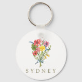 Wildblume Schlüsselanhänger (Rückseite)