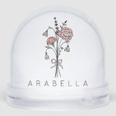 Wildblume Schneekugeln (Rückseite)