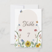 Wildblume Sonnenblumen Schmetterlinge Einladung (Rückseite)