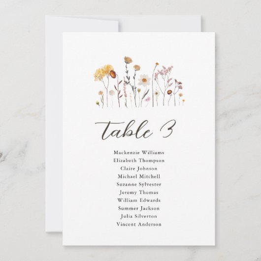 Wildblume Table Seekarte Boho Moderne Karte (Vorderseite)