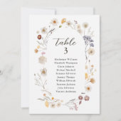 Wildblume Table Seekarte Boho Moderne Karte (Vorderseite)