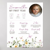 Wildblume Thema Foto Meilenstein Unterzeichnung Poster (Vorne)