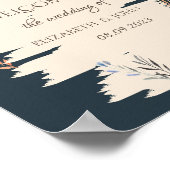 Wildblume Wasserfarbe Poster (Ecke)