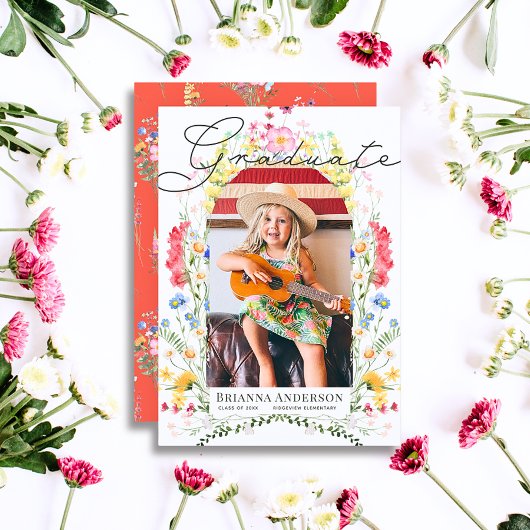 Wildblume Wasserfarben Foto Giro del Malcantone Ab Einladung