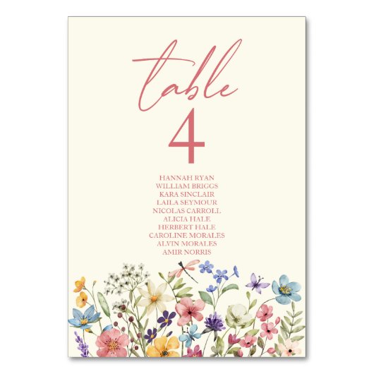 Wildblume Wild Blume Blumengarten Hochzeit Tischnummer (Rückseite)