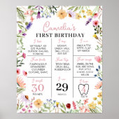 Wildblumen 1. Geburtstag Meilenstein-Zeichen Poster (Vorne)