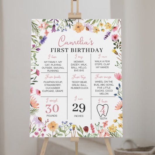 Wildblumen 1. Geburtstag Meilenstein-Zeichen Poster