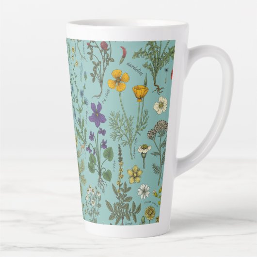 Wildblumen-Collage auf Blau Milchtasse (Rechts)