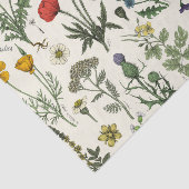 Wildblumen-Collage Seidenpapier (Ausschnitt)