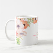 Wildblumen für Aquarellfarben Rosa Name für das be Kaffeetasse (Links)
